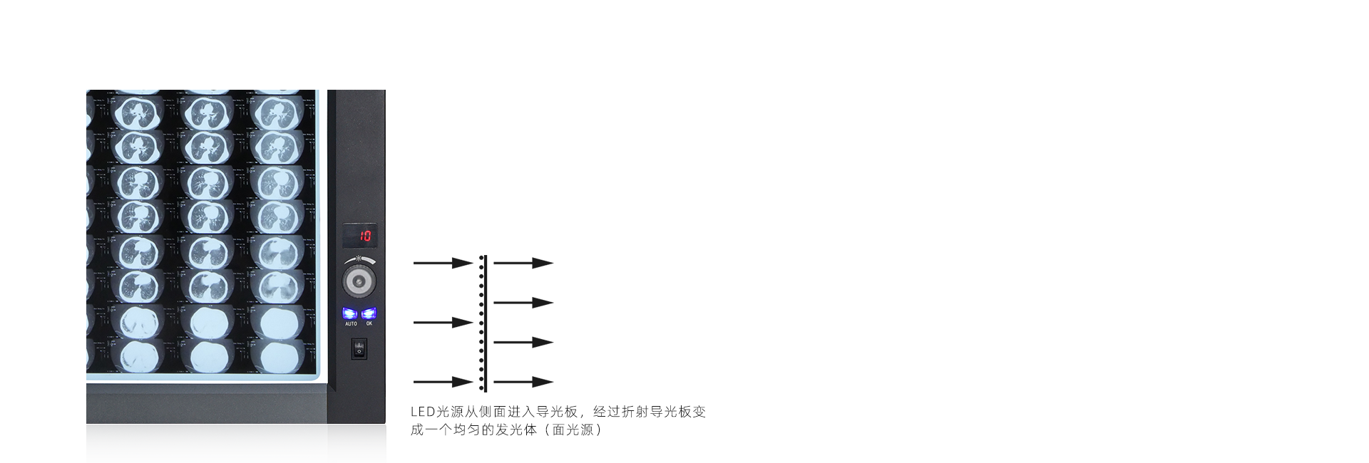 高清晰阅片体验