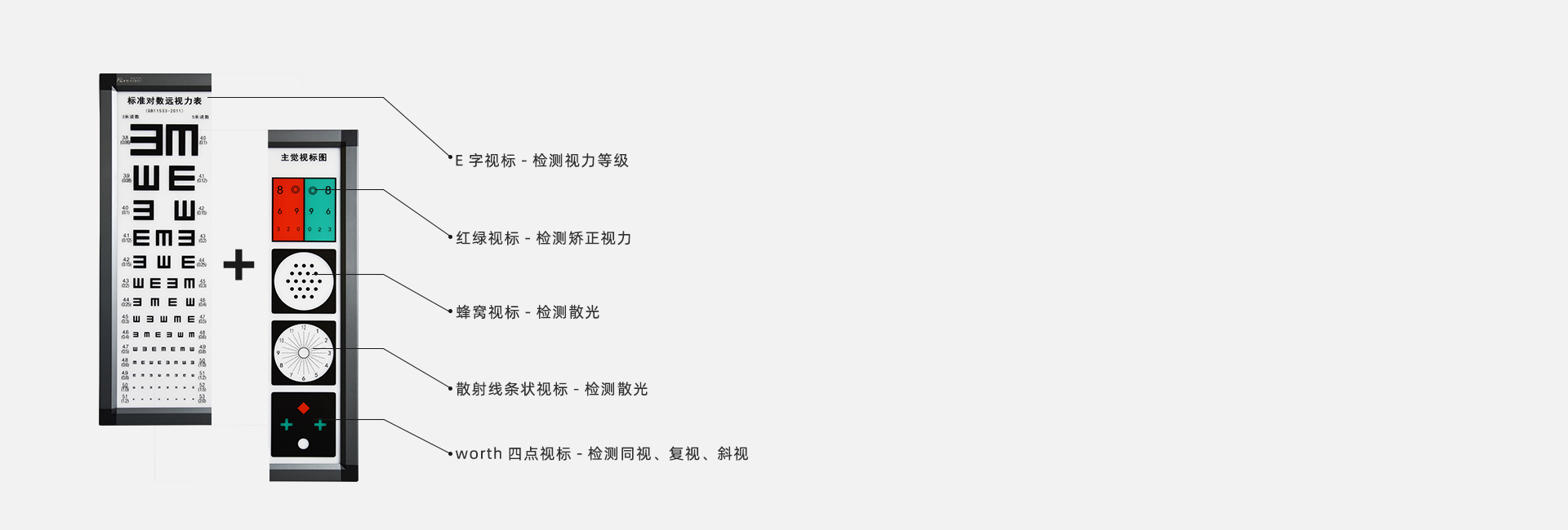 多种检测图技术