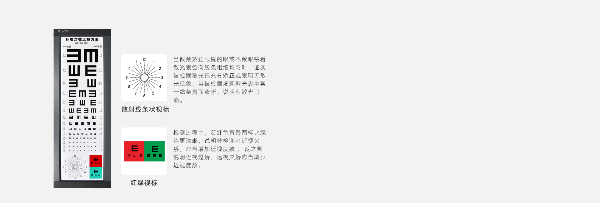 多种检测图技术