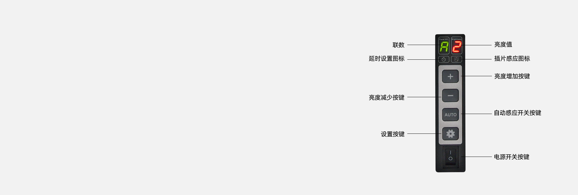 方便快捷的操作按钮