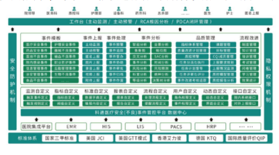 最新发布！2020年全国医疗器械不良事件53万份，激增35%！