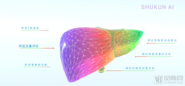 从单病种到数字人体，数坤距离医疗AI的下一程还有多远？【CMEF创新医疗器械专题】