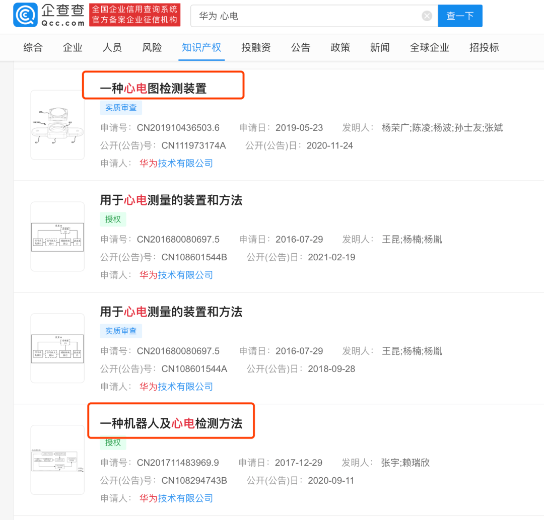 确认！产品通过医疗器械注册检验，华为医疗器械即将上市！ 