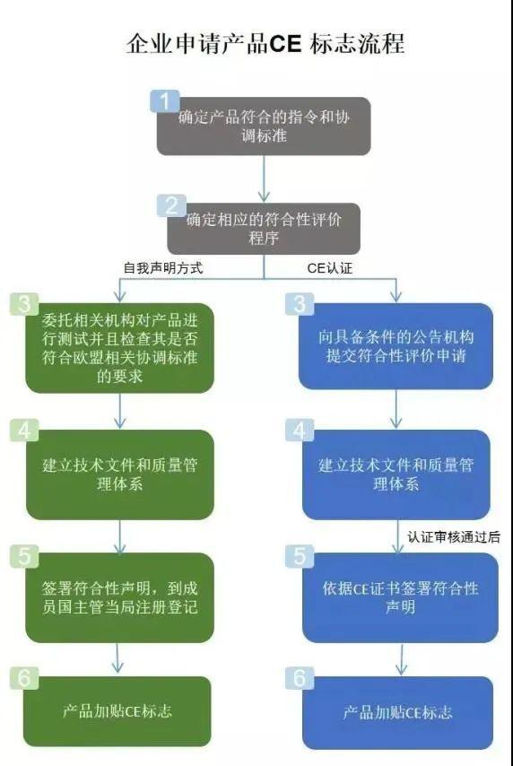 欧盟医疗器械新规MDR即将执行 海关提醒相关企业做好应对准备