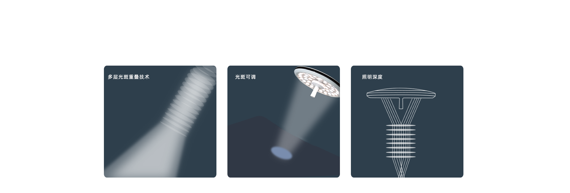 均匀可调的光斑技术