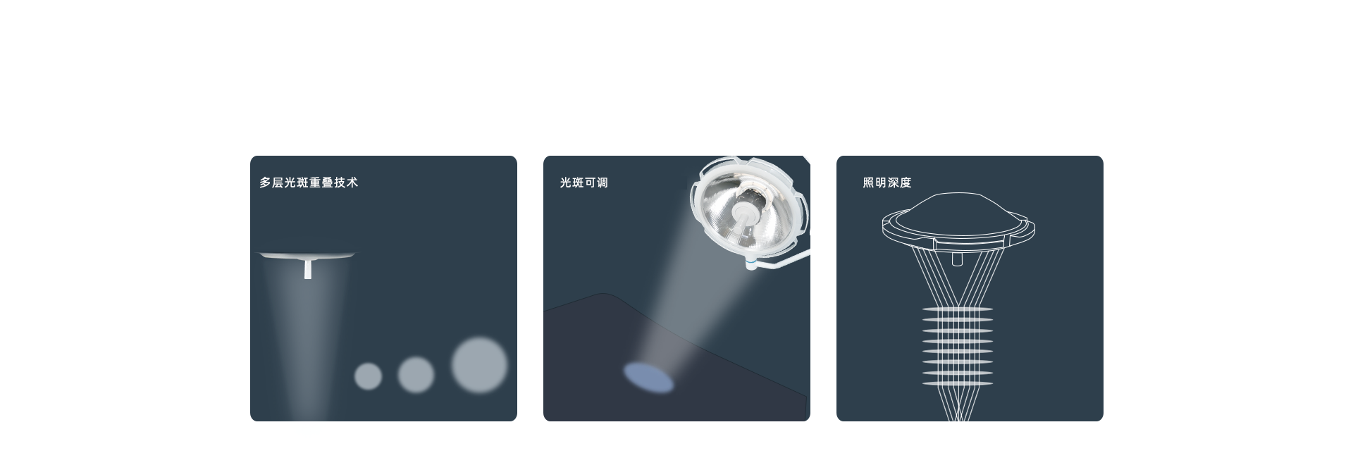 均匀可调的光斑技术