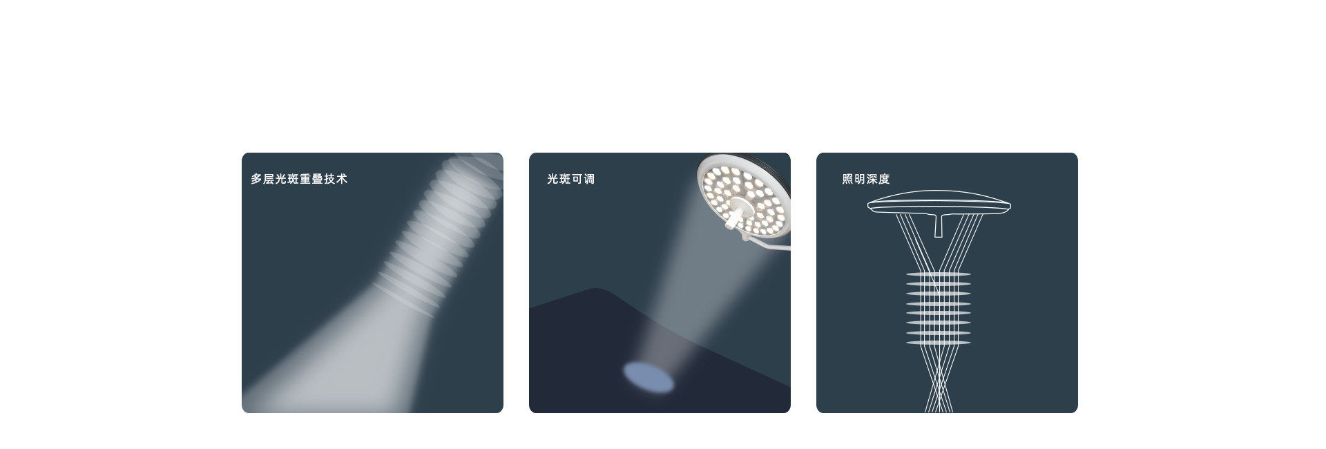 均匀可调的光斑技术